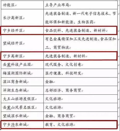 宁乡新闻爆料网最新信息,重大事件引发社会关注!